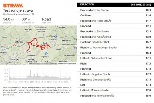 Zelf Strava Routes Maken - Racefietsblog.nl