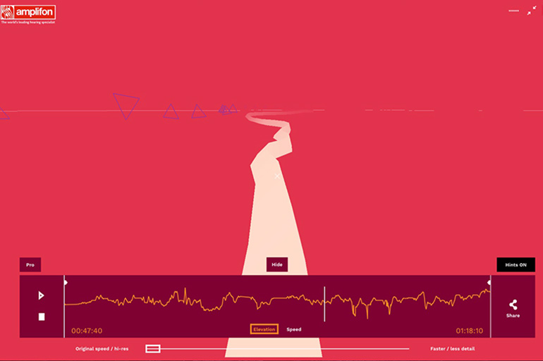 amplifon-strava-cycle-tracks