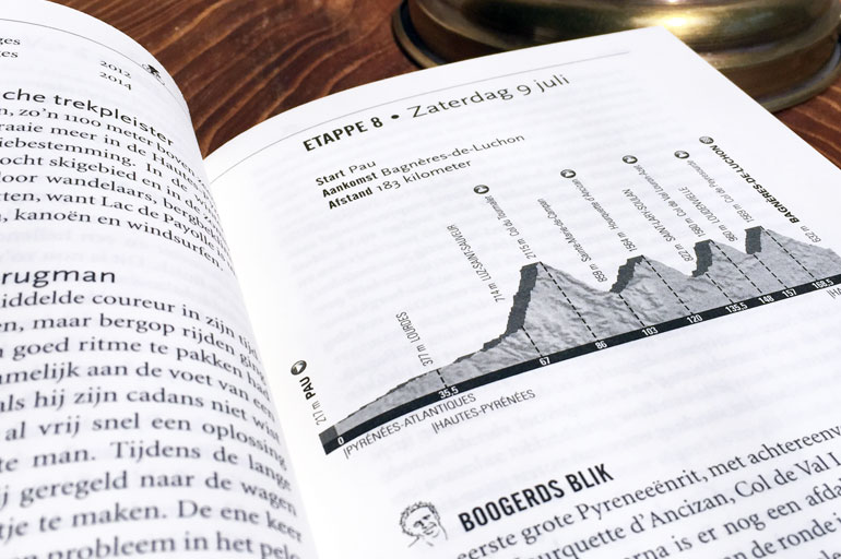 handboek2-tdf2016